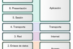 CUADRO2