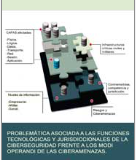 FUNCIONES